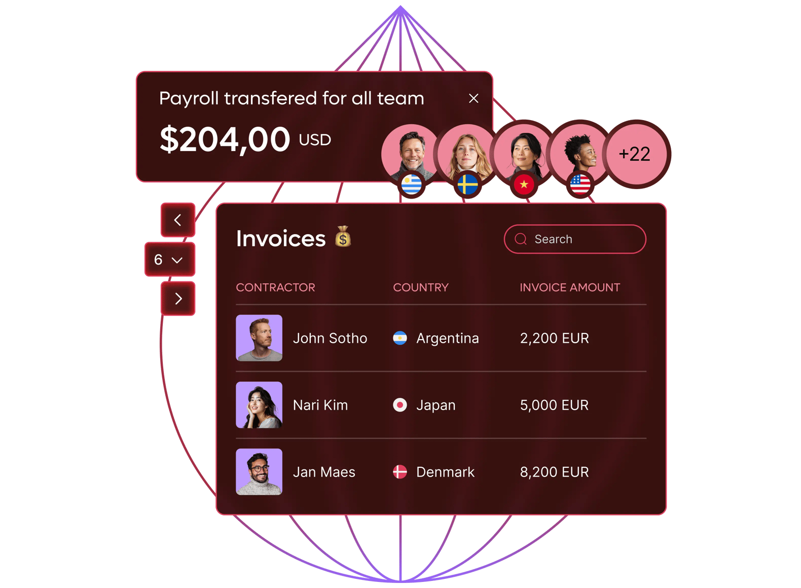 Remote Contractor Management